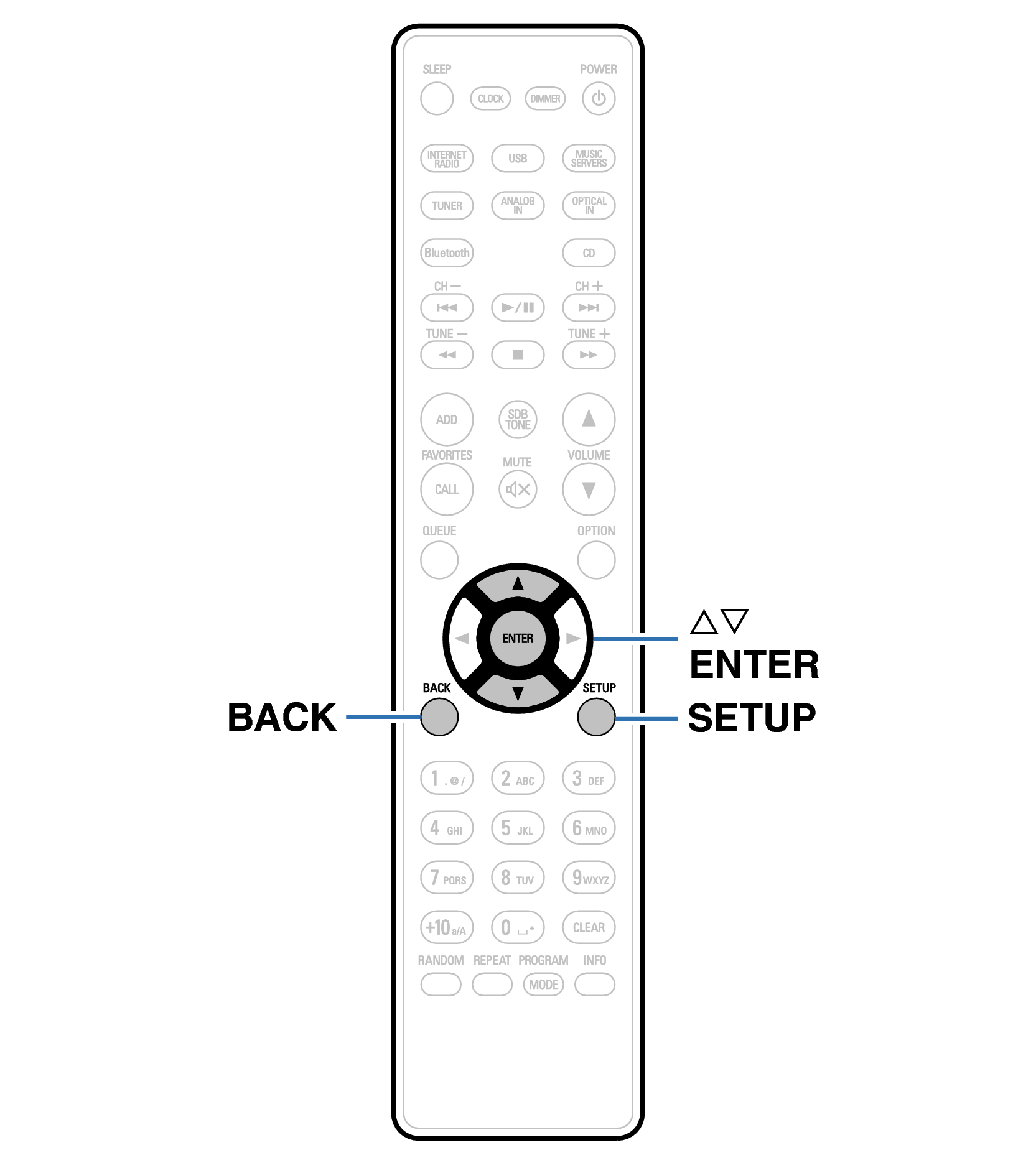 Ope Menu RC1222